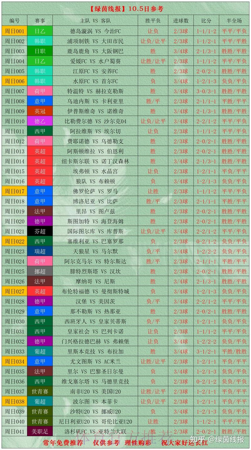 世界杯比分网页版全站 世界杯比分网页版全站